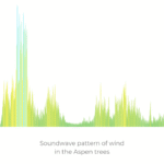 Visual soundwave pattern of quaking aspen leaves in motion that inspired the Aspen Wind artwork in the Nature Frequencies series by Jill Lena Ford.