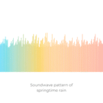 Visual soundwave pattern of spring rainfall that inspired the Spring Rain artwork in the Nature Frequencies series by Jill Lena Ford.
