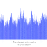Visual soundwave pattern of thunder and lightning that inspired the Thunderstorm artwork in the Nature Frequencies series by Jill Lena Ford.