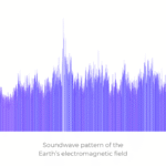Visual soundwave pattern of Earth’s electromagnetic frequencies that inspired the Earth Song artwork in the Nature Frequencies series by Jill Lena Ford.